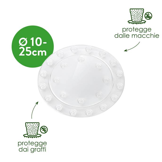 floorprotector round 18cm trasparente